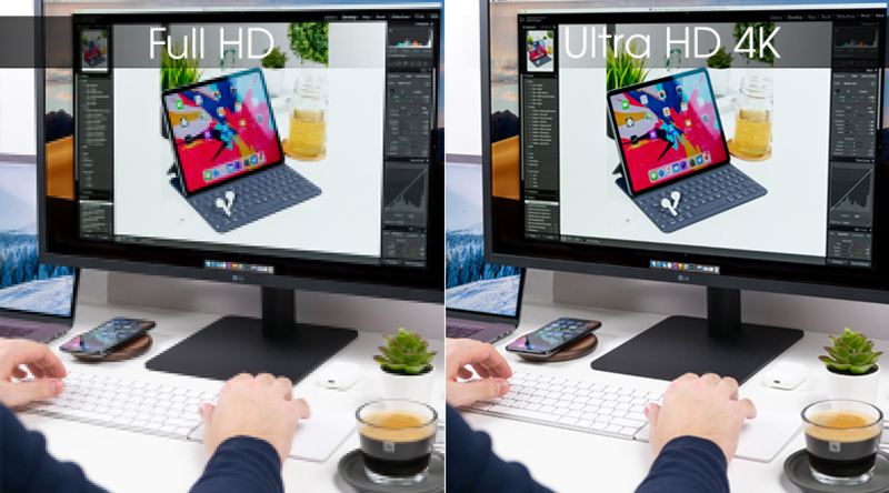 Những lợi ích của màn hình Tivi 4K bạn cần biết